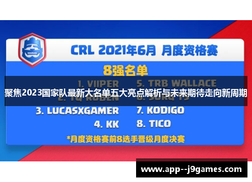 聚焦2023国家队最新大名单五大亮点解析与未来期待走向新周期