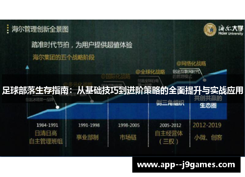足球部落生存指南：从基础技巧到进阶策略的全面提升与实战应用