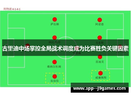 古里迪中场掌控全局战术调度成为比赛胜负关键因素